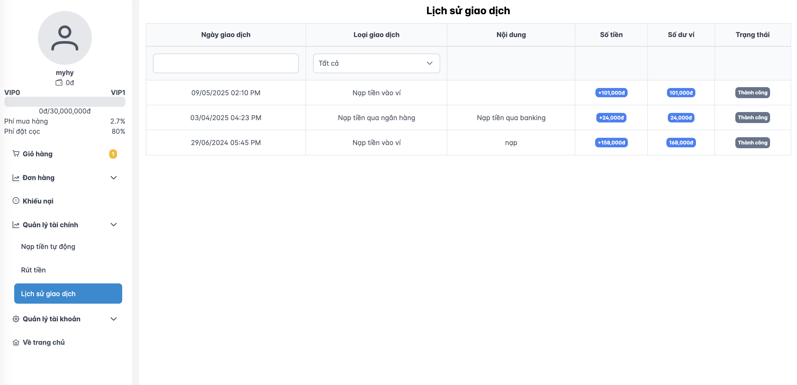 Lịch sử giao dịch