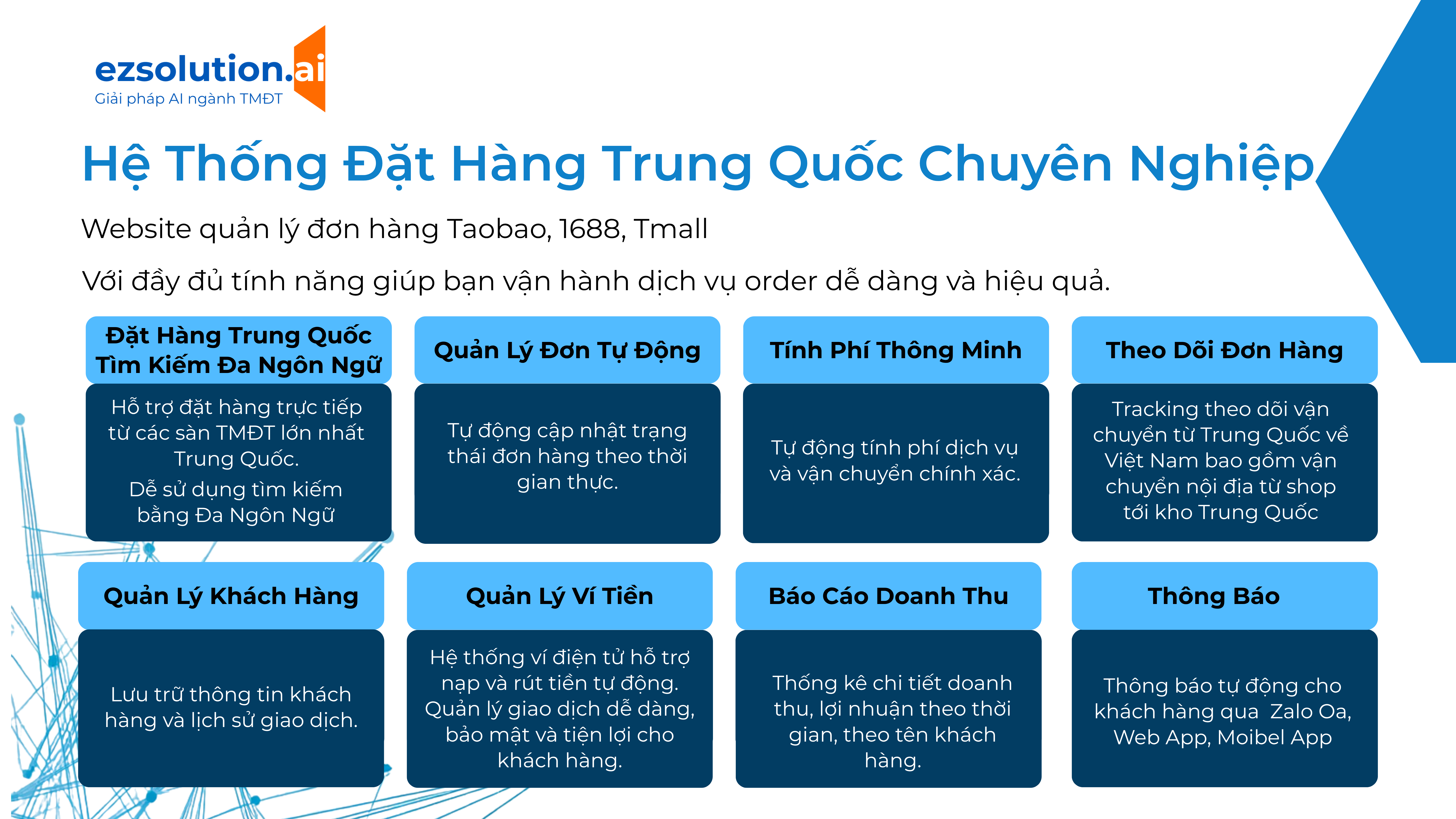 Hệ Thống Website Đặt Hàng Trung Quốc Chuyên Nghiệp – Giải Pháp Toàn Diện Cho Cá Nhân & Doanh Nghiệp